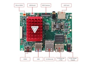 HummingBoard 8P Edge AI SBC